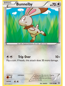 Bunnelby 120/160